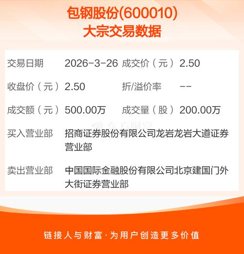 汇讯通大宗商品2026最新版
