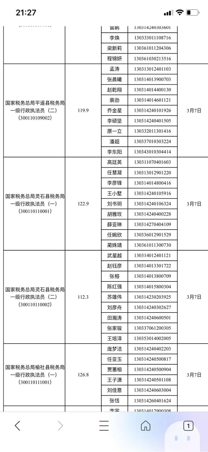 山西省国税局2026最新版
