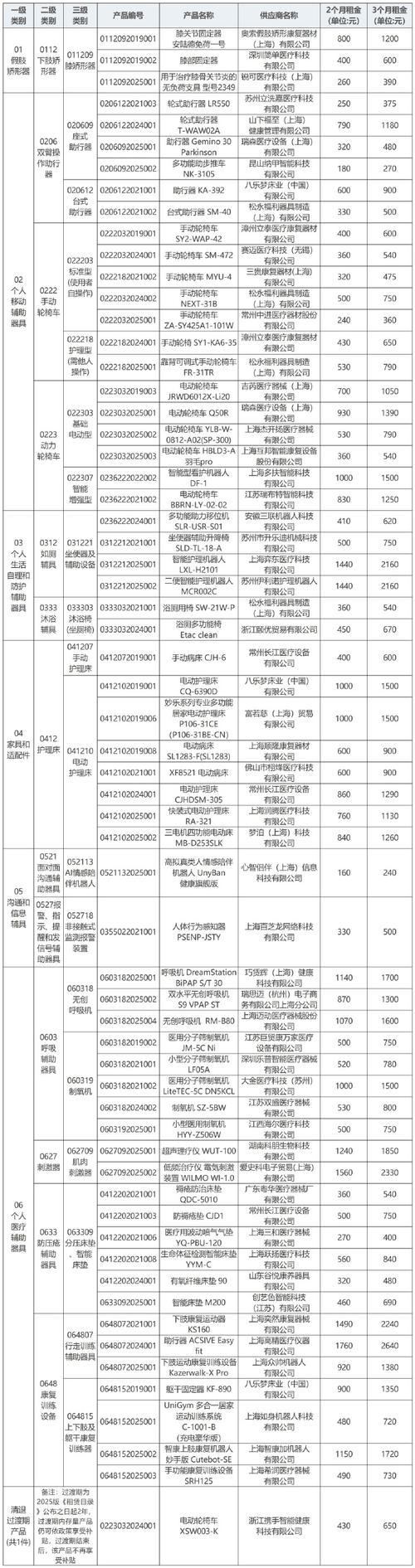 家佳辅助官网2026最新版
