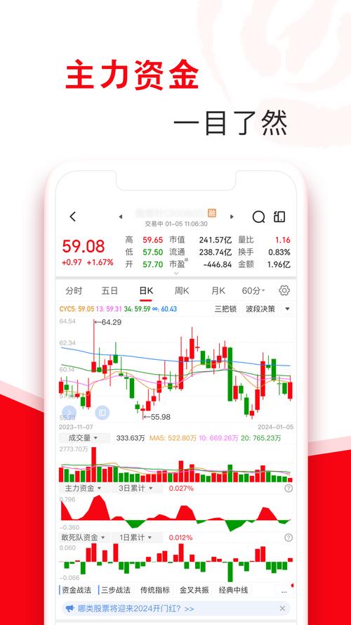 指南针股票软件下载2026最新版
