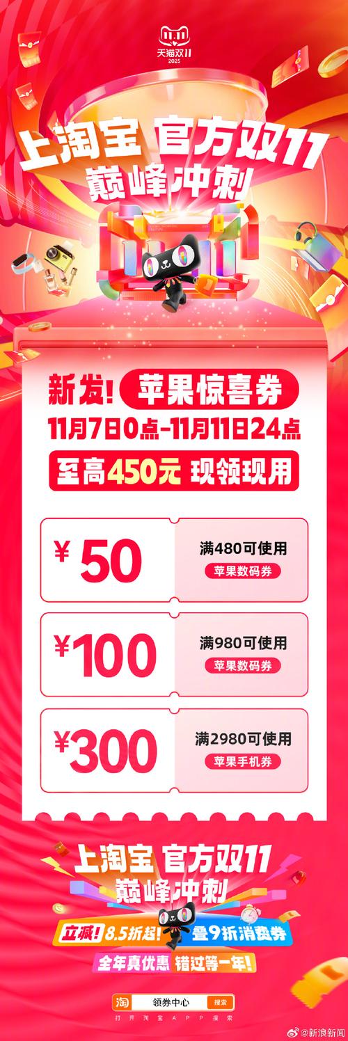 万网优惠券2026最新版
