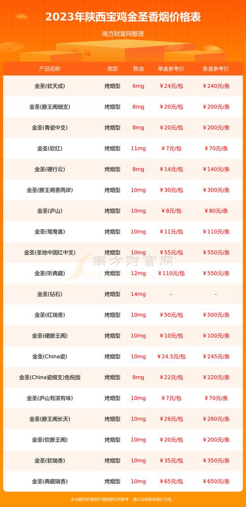 宝鸡烟草网上订货2026最新版
