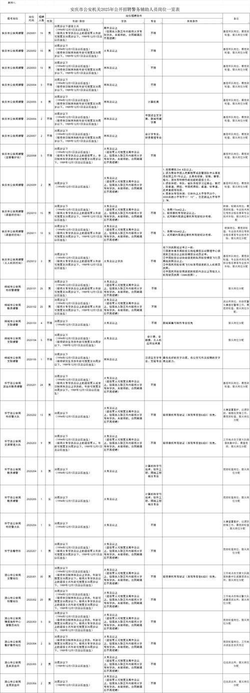 新安人才网合肥招聘2026最新版
