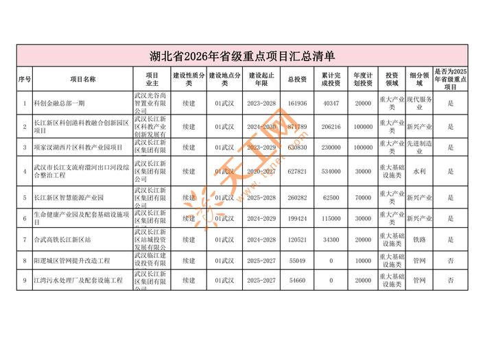 湖北省交管网2026最新版
