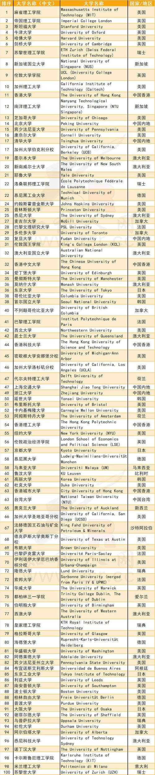 尔雅通识课破解2026最新版
