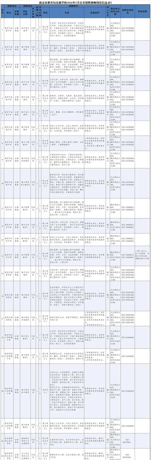 永城市信息港2026最新版
