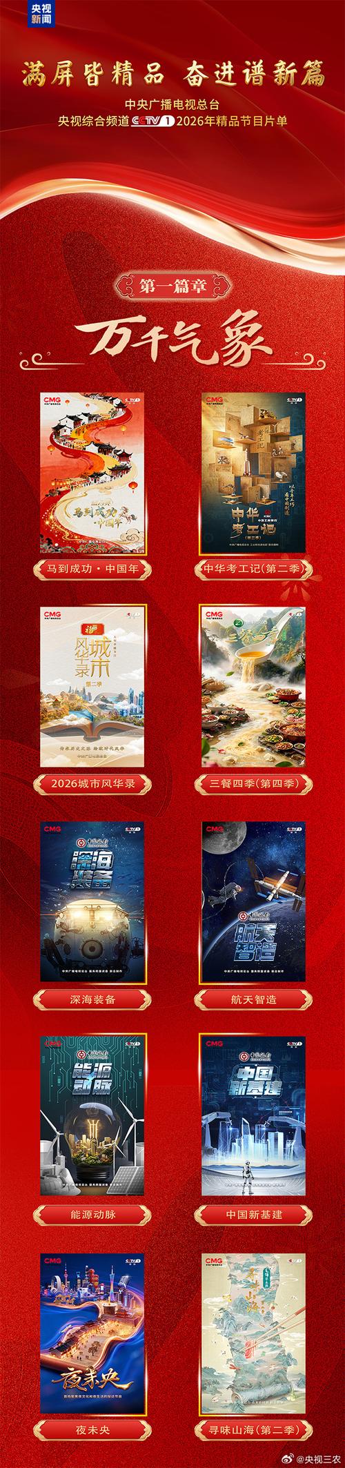 一路惊喜下载2026最新版
