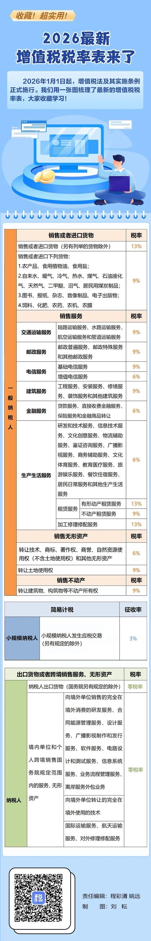 新疆地税网2026最新版
