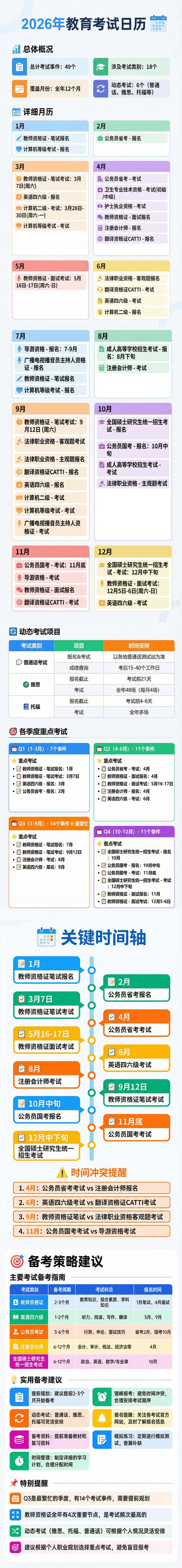 考通教育网2026最新版
