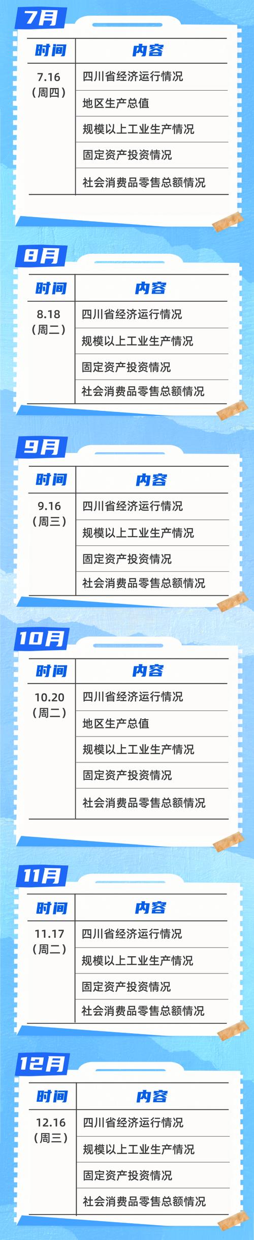 成都信用网2026最新版
