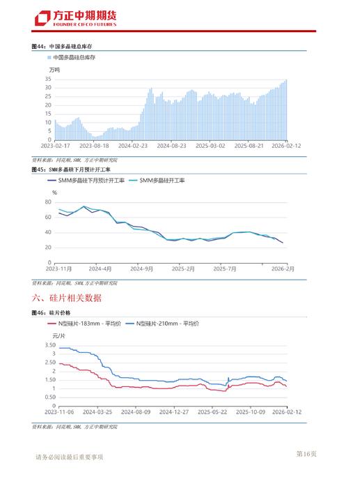 中期期货2026最新版
