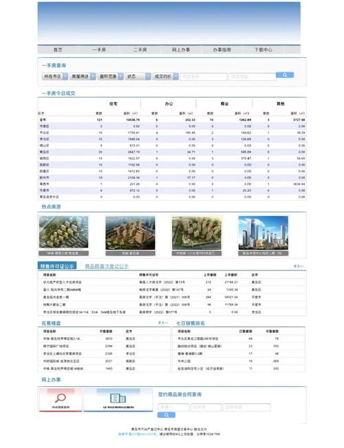青岛不动产网2026最新版
