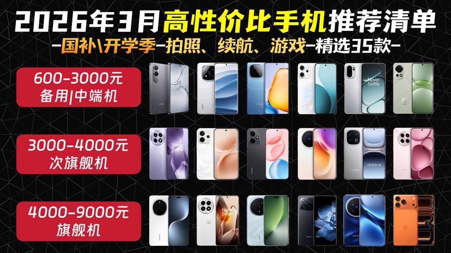 手机数码商城2026最新版
