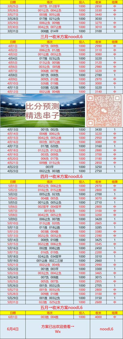 雪缘园即时比分2026
