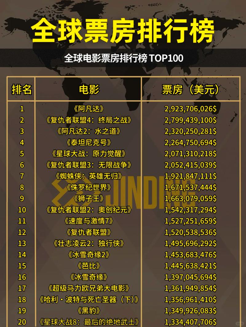 电影播放器排行榜2026
