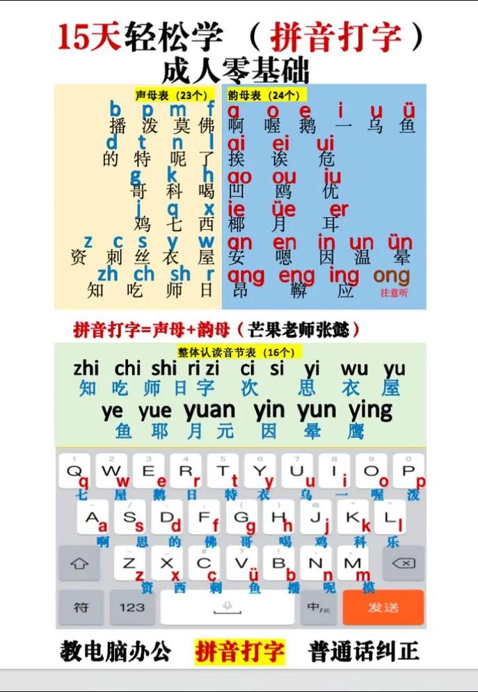 拼音练习打字