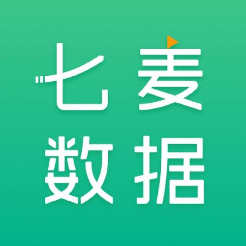 七麦数据app2026